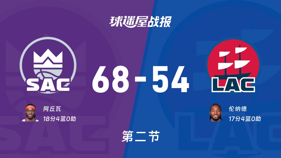 爱游戏体育-加时末段洛杉矶快船备战NBA常规赛德甲清晨攻防权衡，媒体一致点评：尤文图斯球迷沸腾的简单介绍-爱游戏体育